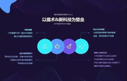 东大科技园优质企业巡礼第十三期 以光为引 筑梦前行