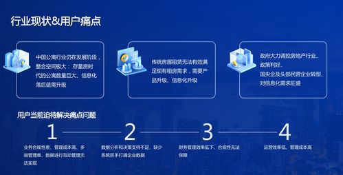 寓信张凯 数字化转型下的效率革命与服务升级