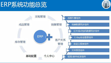 广东深圳oa办公自动化系统app软件定制开发