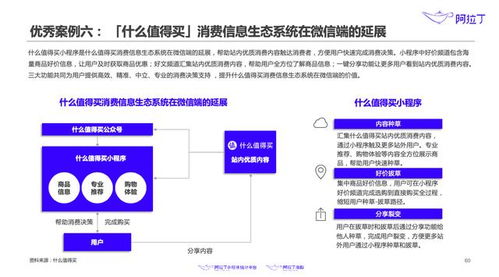 2020年上半年小程序互联网发展白皮书 发布 看上半年行业十大变化