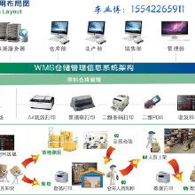 wms仓库管理系统价格 wms仓库管理系统批发 wms仓库管理系统厂家 